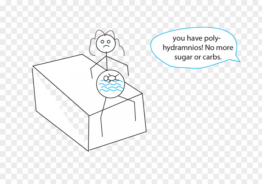 Diabetes Cartoon Paper Logo /m/02csf Drawing Product Design PNG