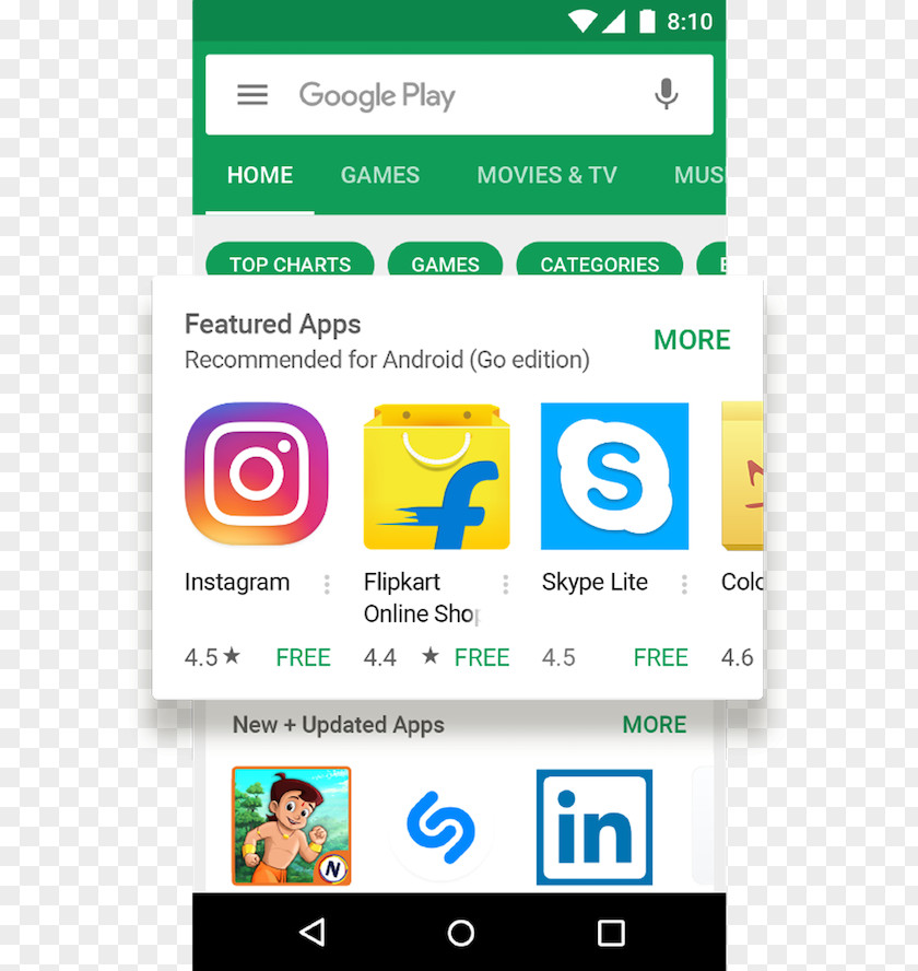 Android Sony Xperia Go Oreo Google I/O Free PNG