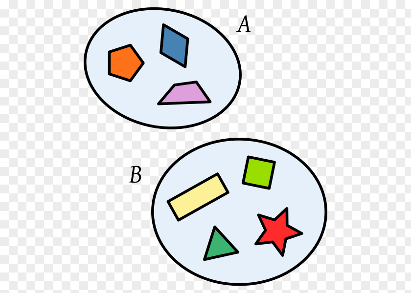 Disjoint Union Set Intersection Diferencia De Conjuntos Element PNG