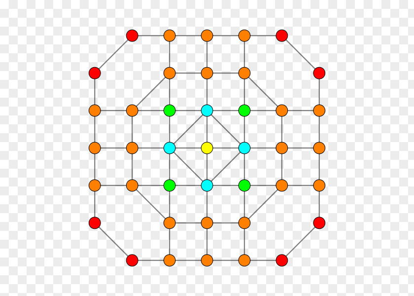 B2 6-cube Symmetry Geometry Polytope Point PNG
