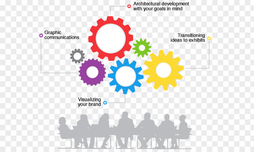 Planning Infographic Businessperson Teamwork PNG