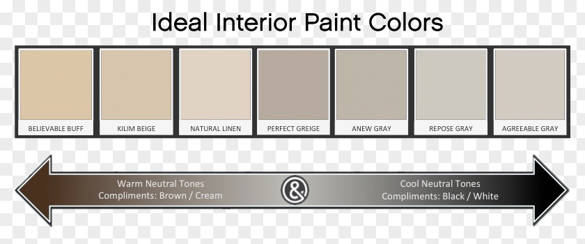 Real Estate Furniture House Color Paint Interior Design Services PNG