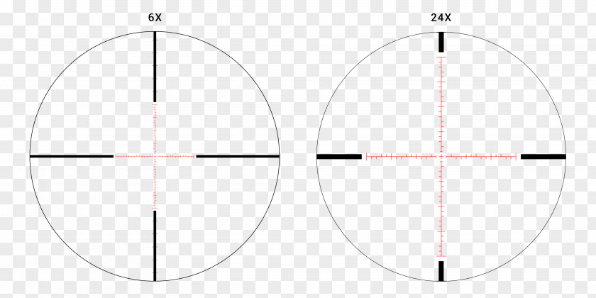 Circle Product Design Angle Point PNG
