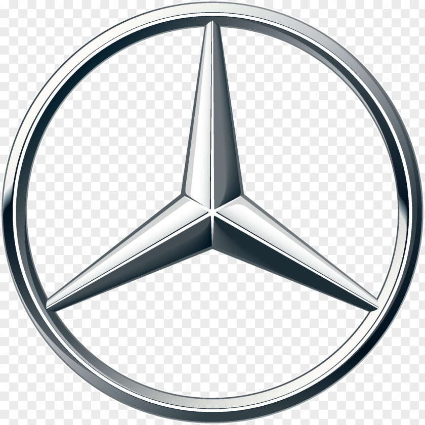Mercedes Mercedes-Benz A-Class Car Daimler AG PNG