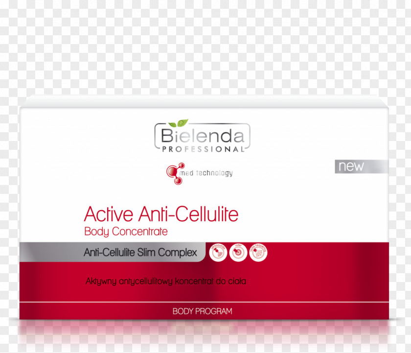 Centella Asiatica Mesotherapy Bielenda Cellulite Skin Cosmetics PNG