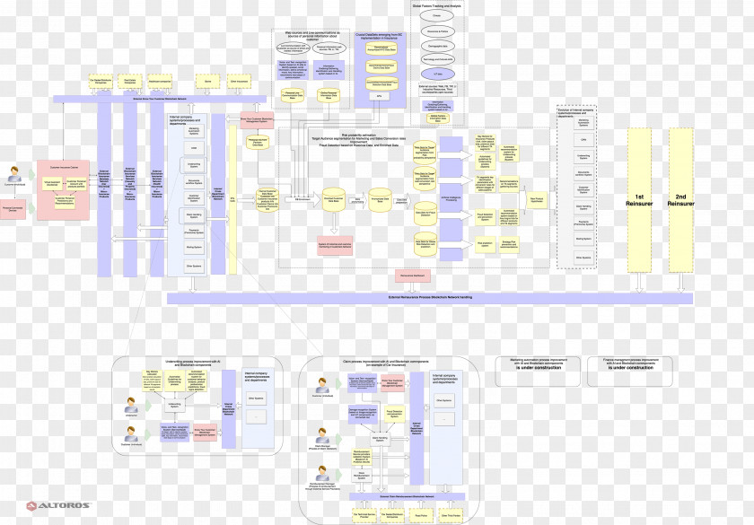 Digital Transformation Brand Organization Pattern PNG