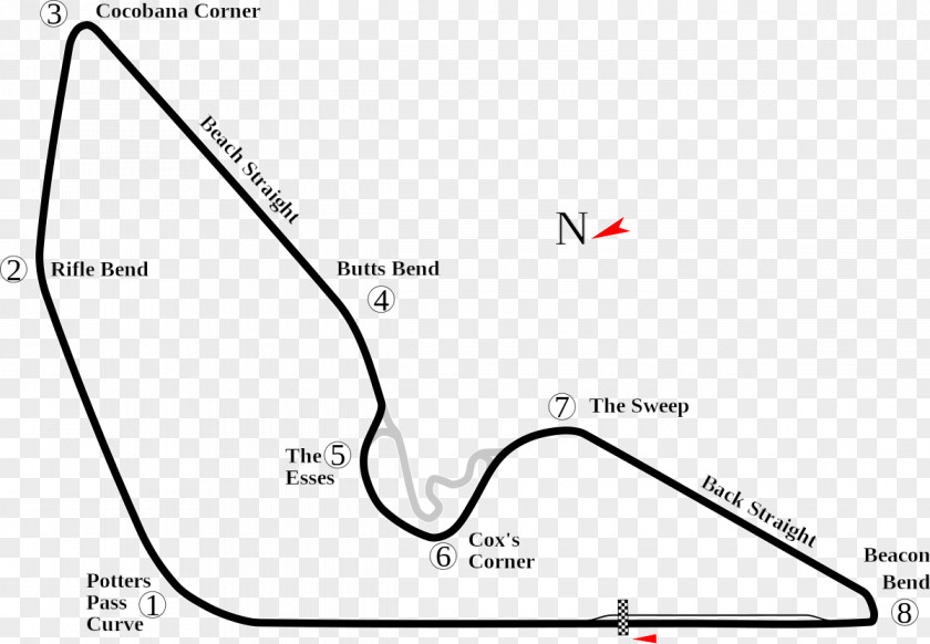 Formula 1 Prince George Circuit East London Grand Prix Auto Racing Race Track PNG