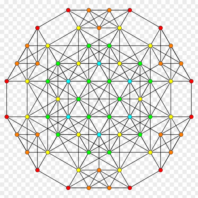 A5 Size E8 Quasicrystal Polytope 5-cube Rhombic Triacontahedron PNG
