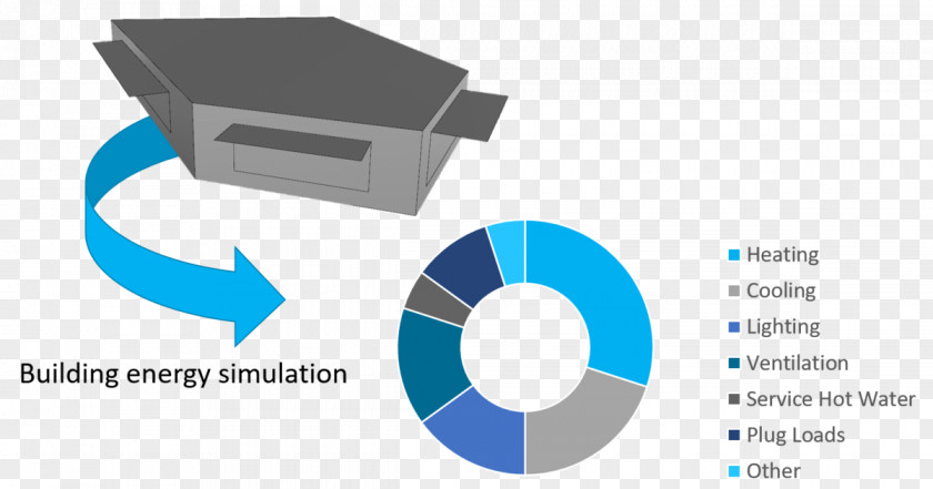 Software Construction Simulacra And Simulation Language Hypothesis PNG