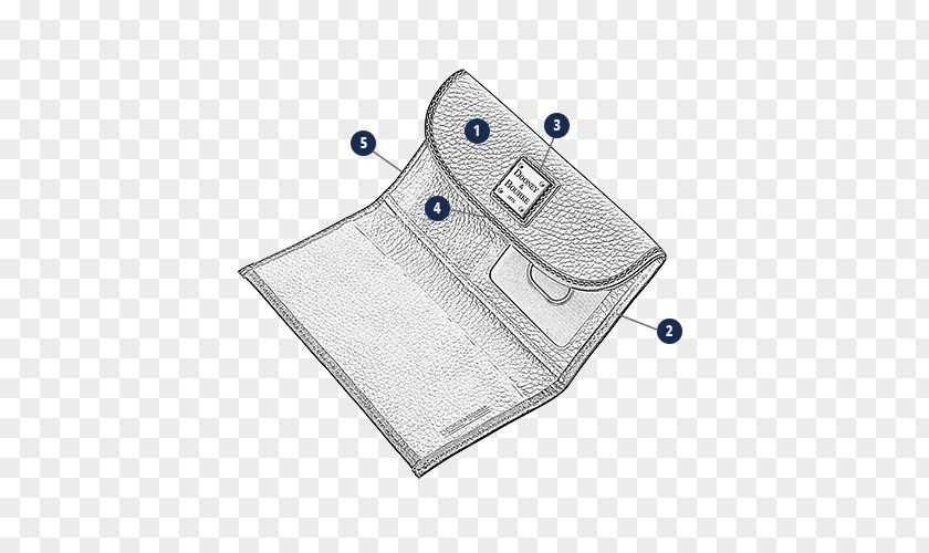 Bag Wallet PNG