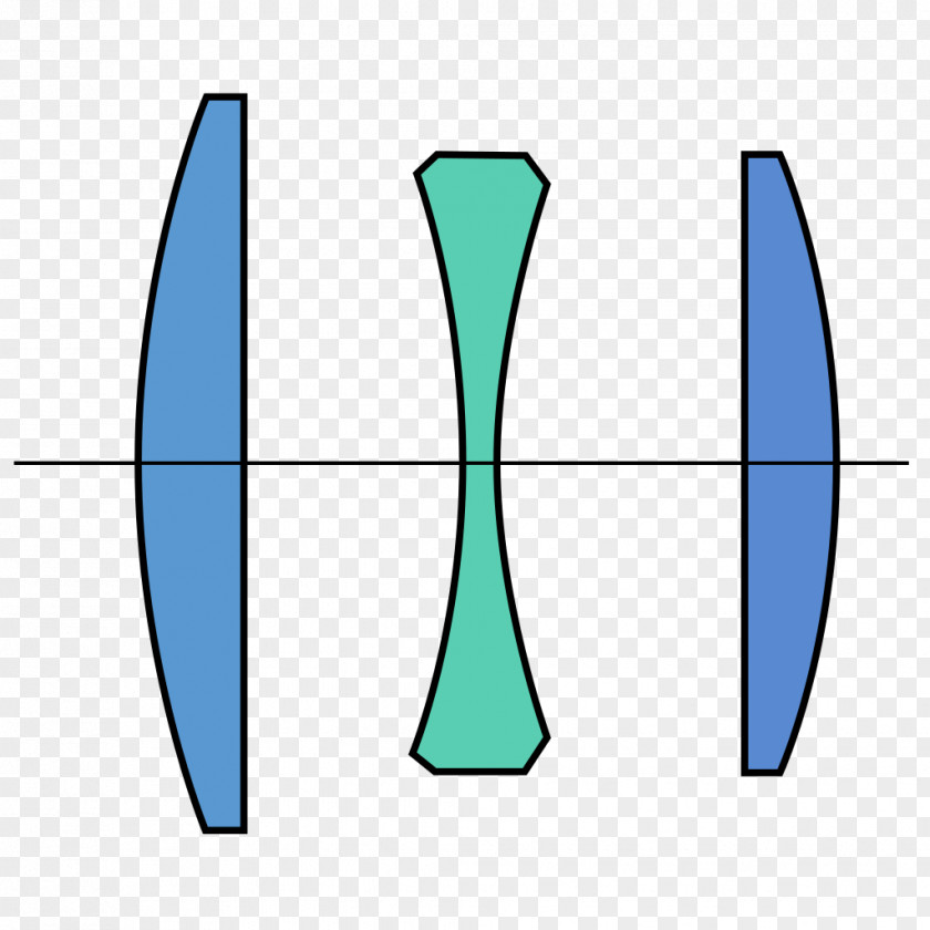 Camera Lens Rollei 35 Photokina Cooke Triplet PNG
