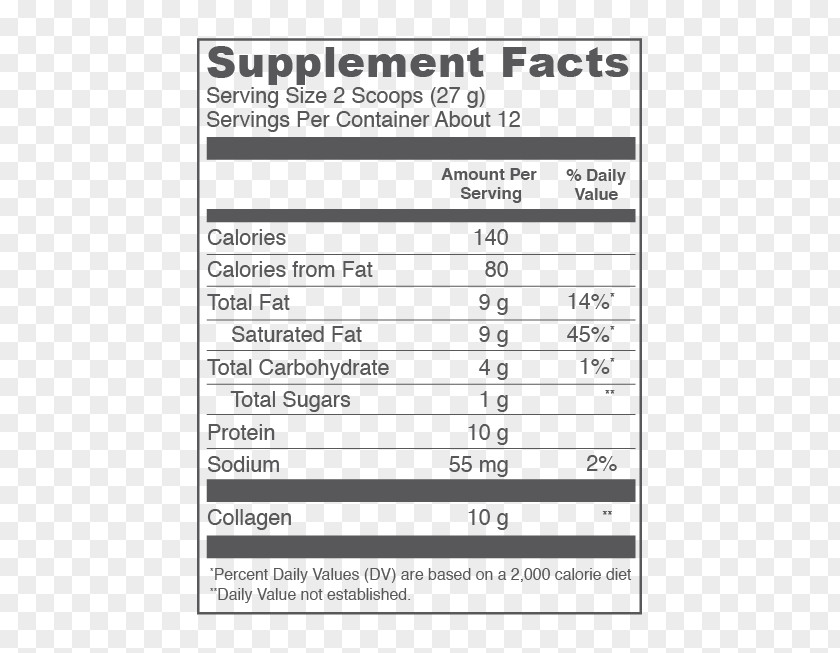Health Dietary Supplement Nutrient Paleolithic Diet Nutrition PNG