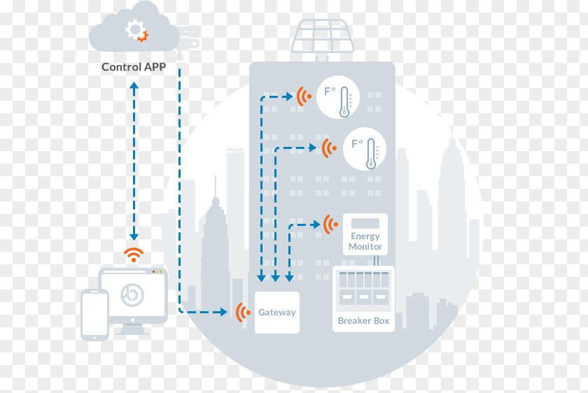 Top View Floor Product Design Brand Diagram Technology PNG