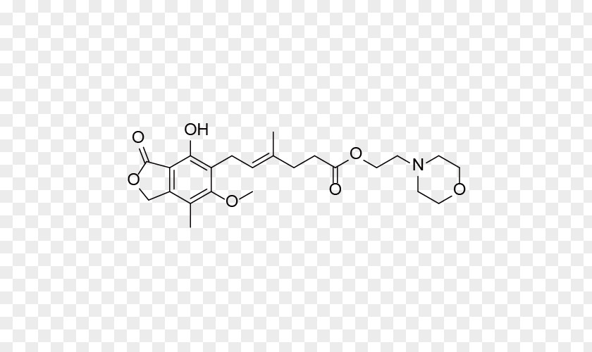 Gastroparesis Mycophenolic Acid Mycophenolate Mofetil Inosine IMP Dehydrogenase Immunosuppression PNG