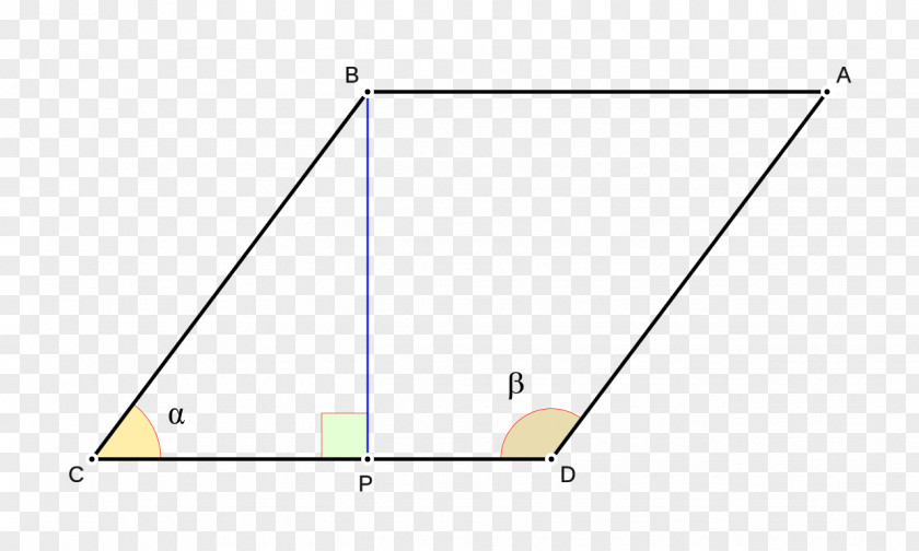 Angle Area Parallelogram Rhombus Rhomboid PNG