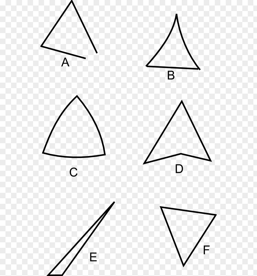 Triangle Penrose Van Hiele Model Geometry PNG
