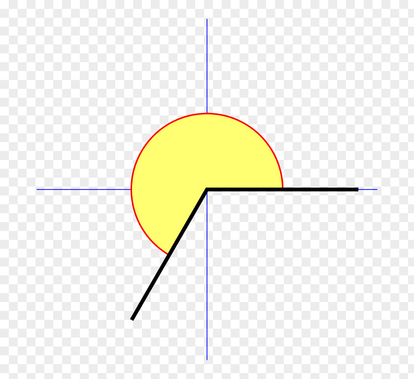 Creative Work Summary Adjacent Angle Circle Right PNG