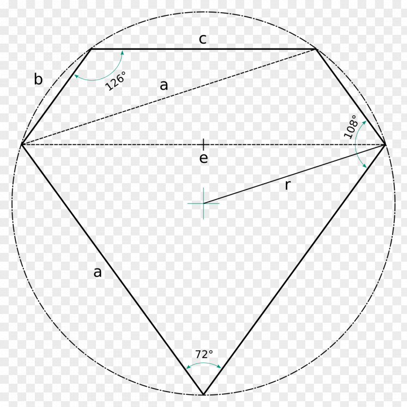 Circle Sehnenvieleck Polygon Shenzhen University Geometry PNG