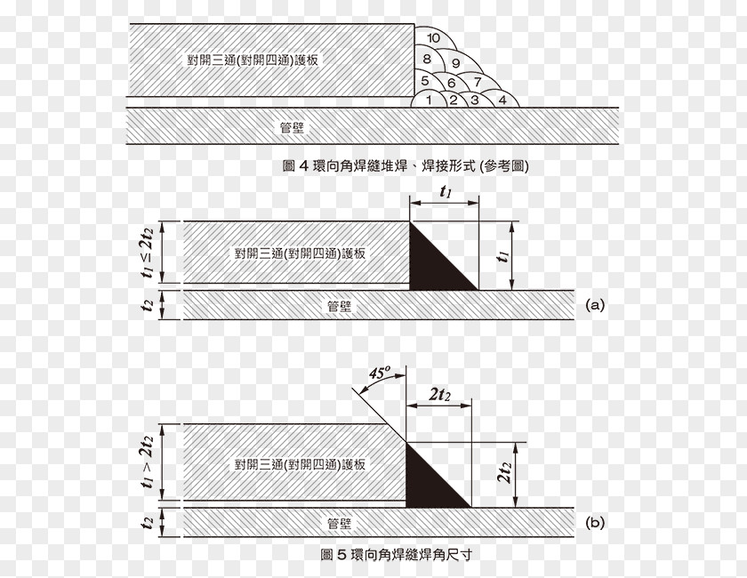 Design Line Angle PNG