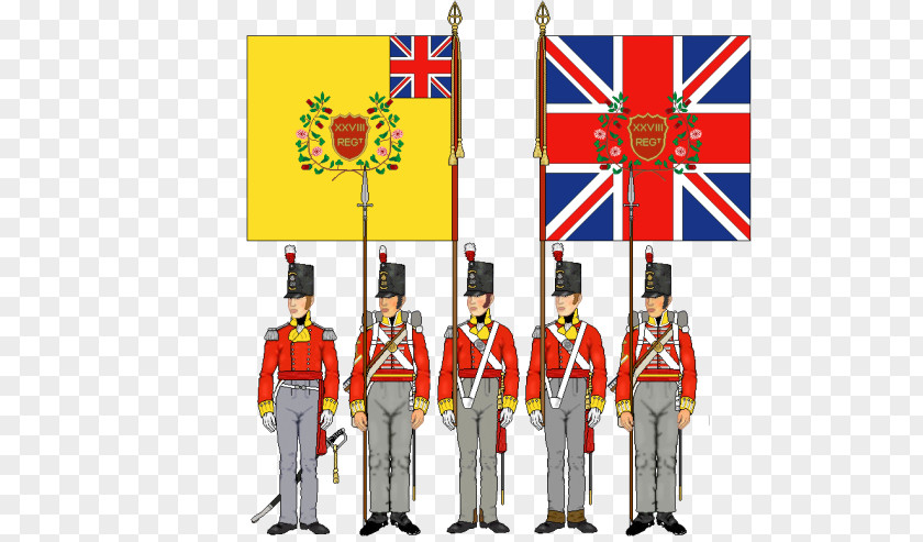 Apparent Pattern Napoleonic Wars Regiment King's German Legion British Army Battalion PNG