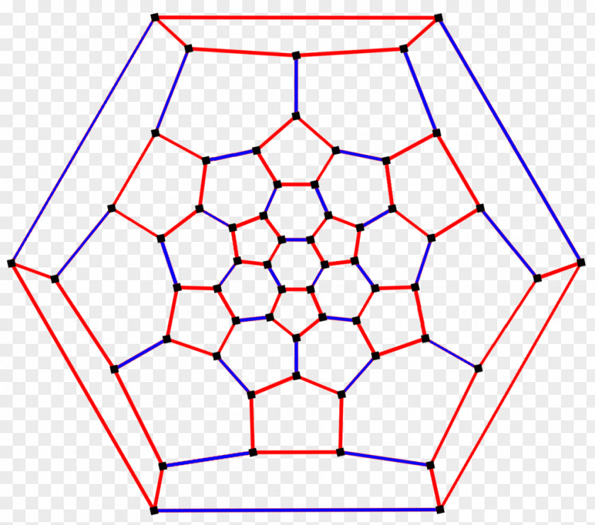 Angle Symmetry Truncated Icosahedron Planar Graph PNG