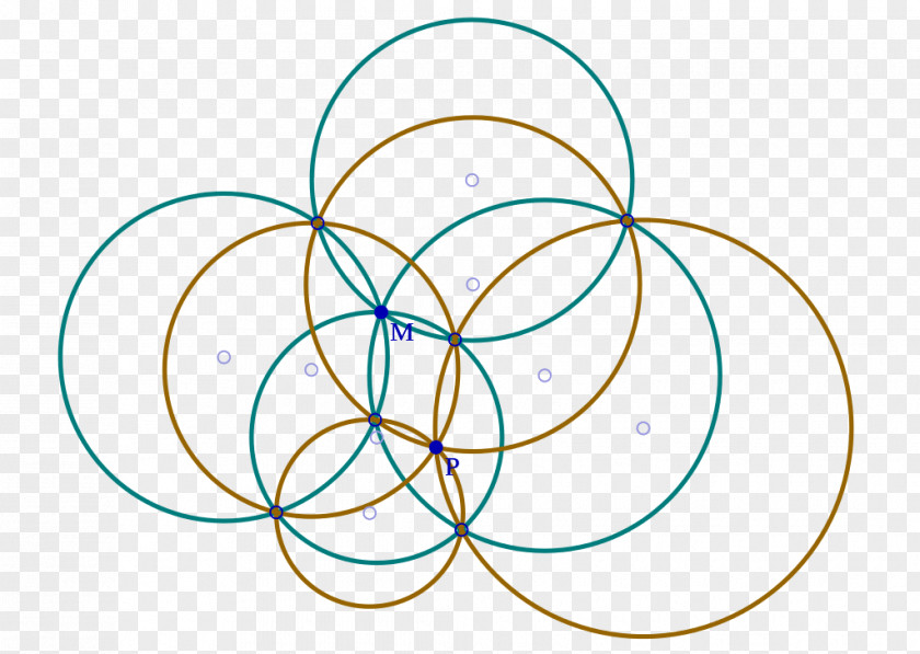 Circle Five Circles Theorem Point Clifford's Theorems PNG