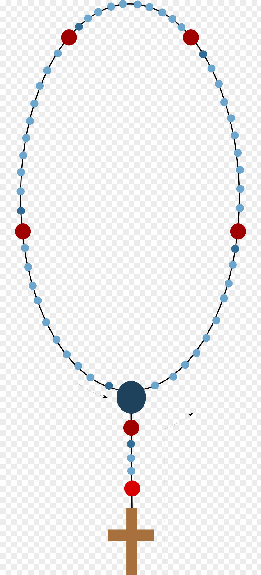 Parts Rosary Prayer Beads Clip Art PNG