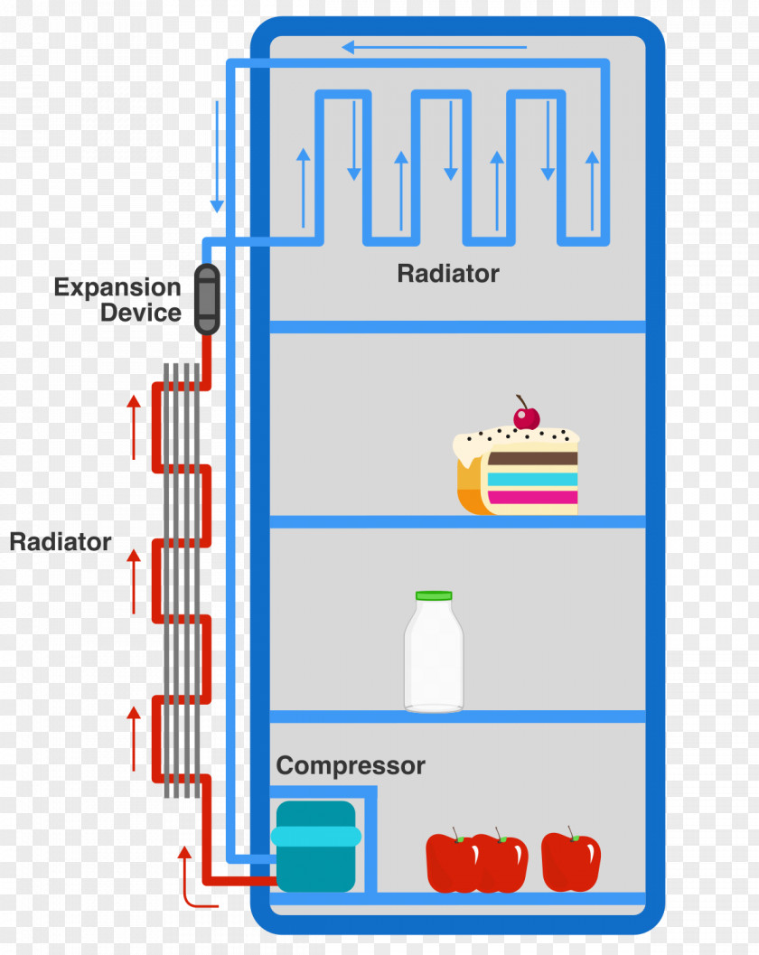 Technology Diagram Line PNG