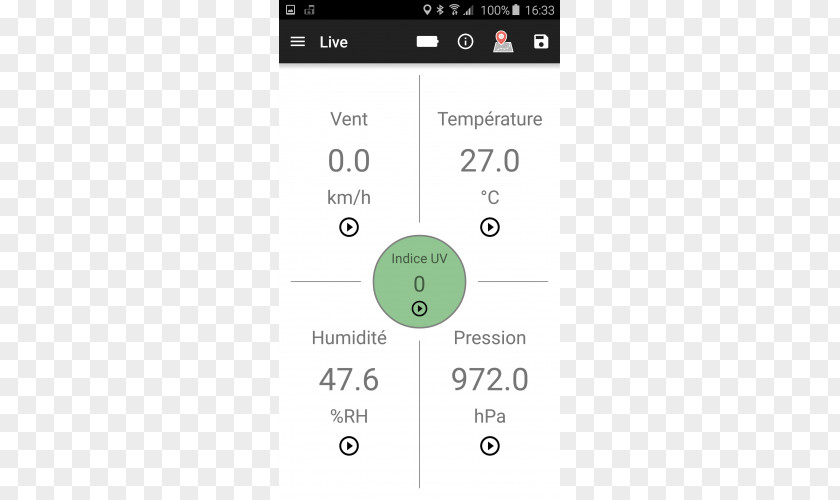 Weather Station Anemometer Meteorology Bluetooth PNG