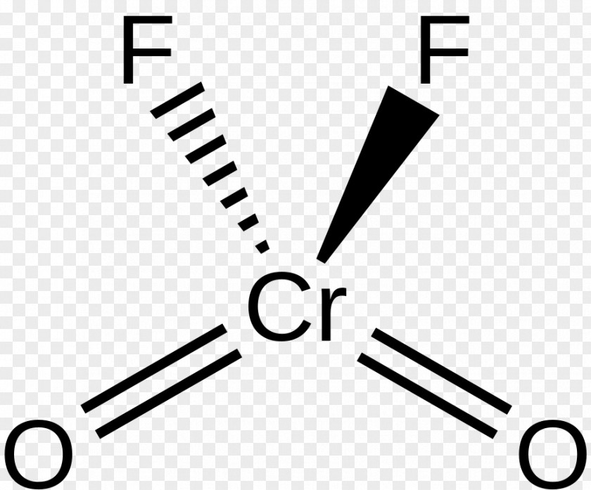 Chromyl Fluoride Chloride Chromium Chemical Compound PNG