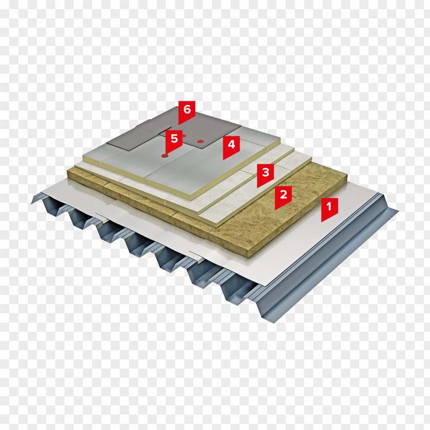 Vinyl Roof Membrane Dachdeckung Polyvinyl Chloride Material PNG