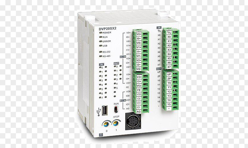 Programmable Logic Controllers Automation Control System Electronics Servomotor PNG