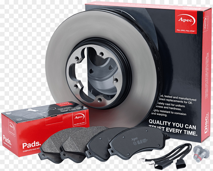 Car Tire Mercedes-Benz C-Class Brake Pad Disc PNG