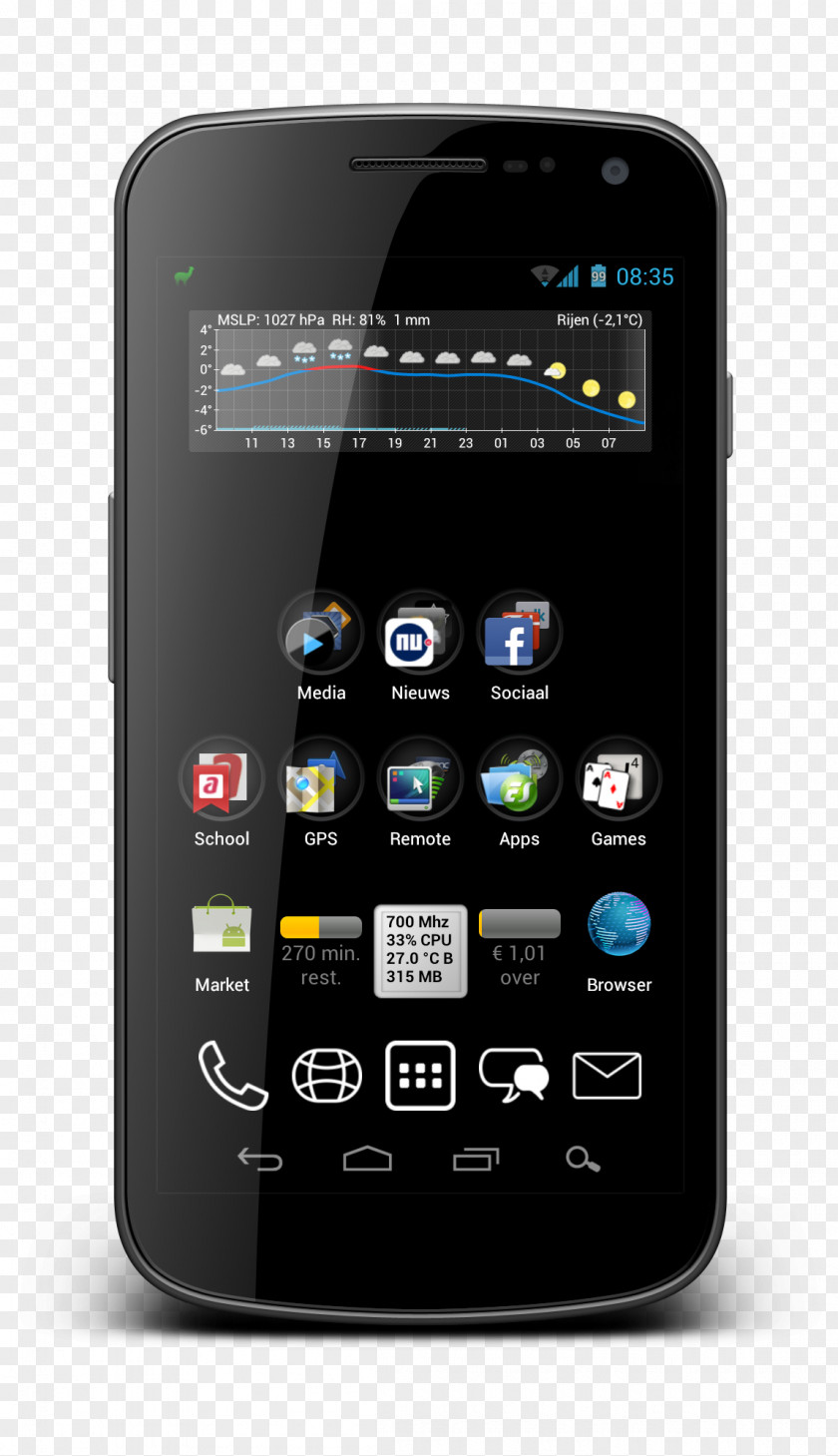 Smartphone Feature Phone Handheld Devices Multimedia PNG