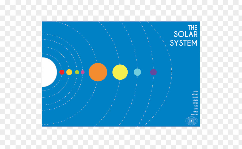 Solar System Milky Way Graphic Design Font PNG