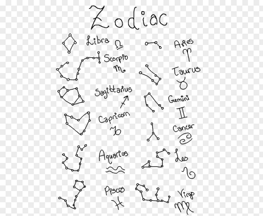 Zodiac Stars Paper Drawing Handwriting Font PNG
