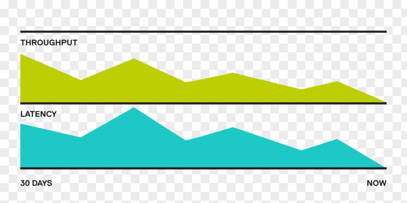 Line Triangle Diagram Brand PNG