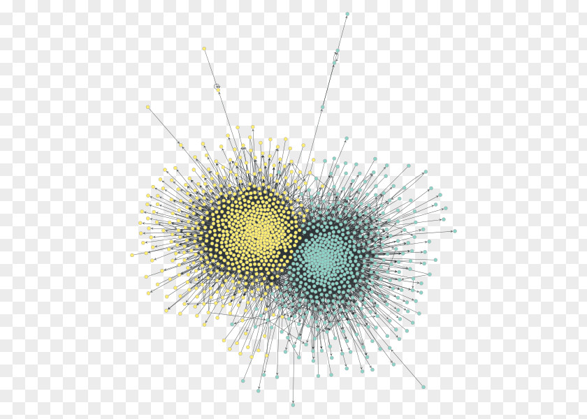 Networkx Layout Graph Theory Drawing Of A Function Computer Network Chart PNG