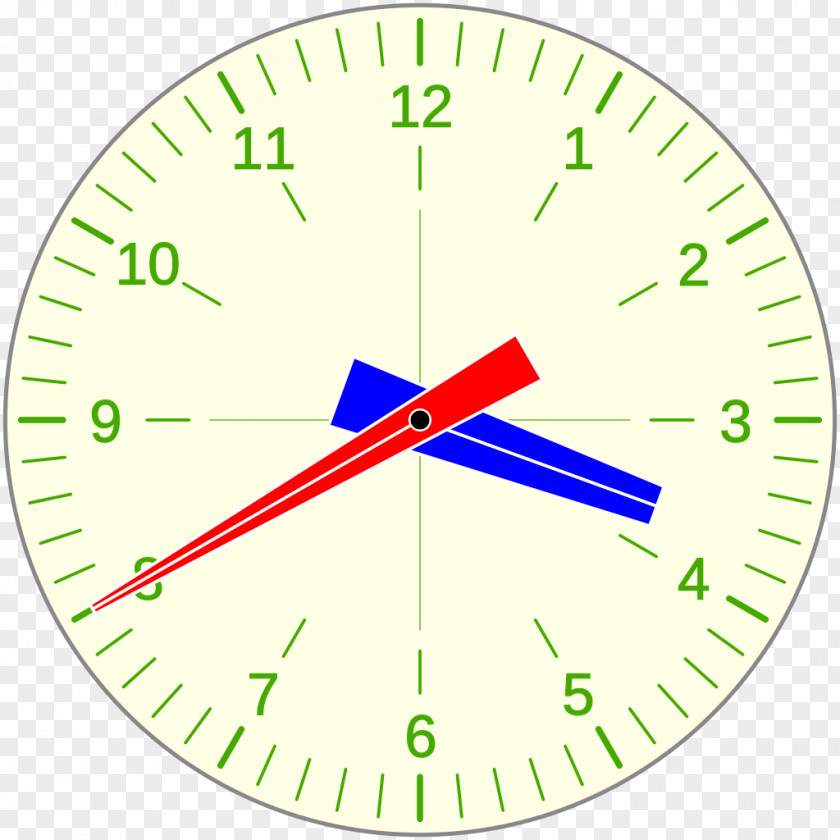 Clock Prague Astronomical Digital Face Alarm Clocks PNG