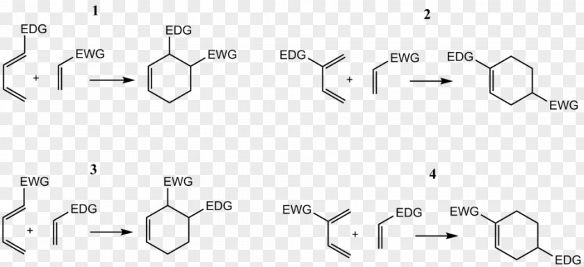 Regioselectivity Diels–Alder Reaction Chemical Chemistry Organic PNG