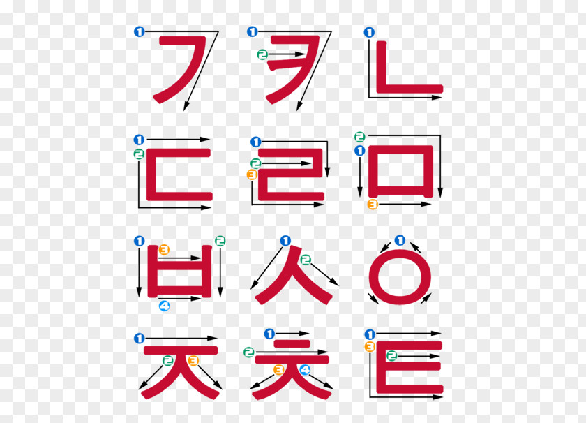 Korean Phrases South Korea Hangul Language Syllable PNG