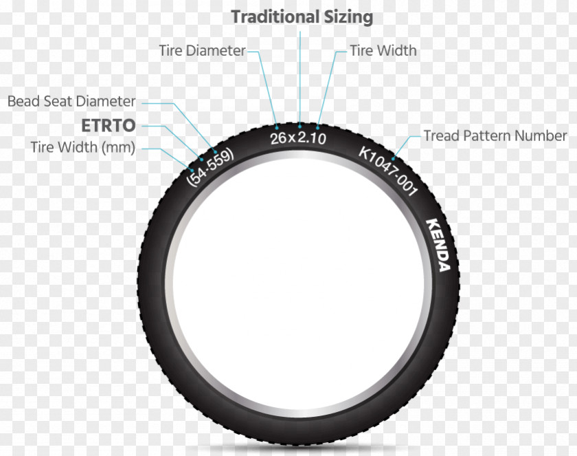 Camera Lens Motor Vehicle Tires Wheel Rim Product PNG