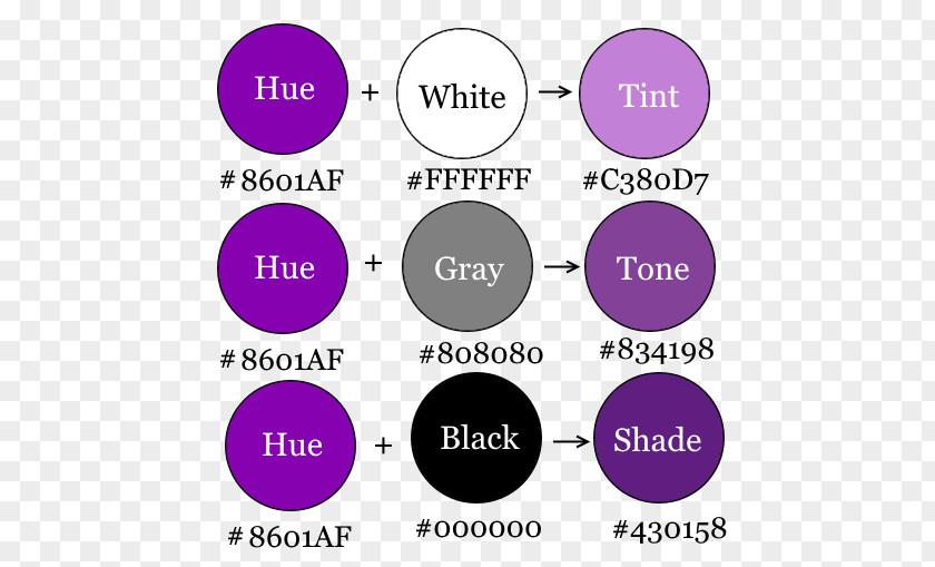 Tints And Shades Brand Font PNG