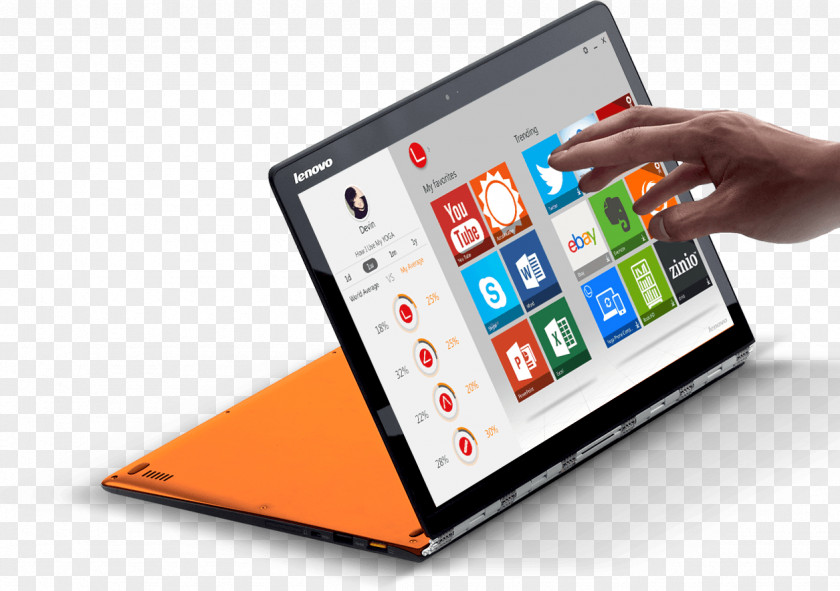 Tablet Laptop ThinkPad Yoga Lenovo IdeaPad 13 MacBook Pro PNG