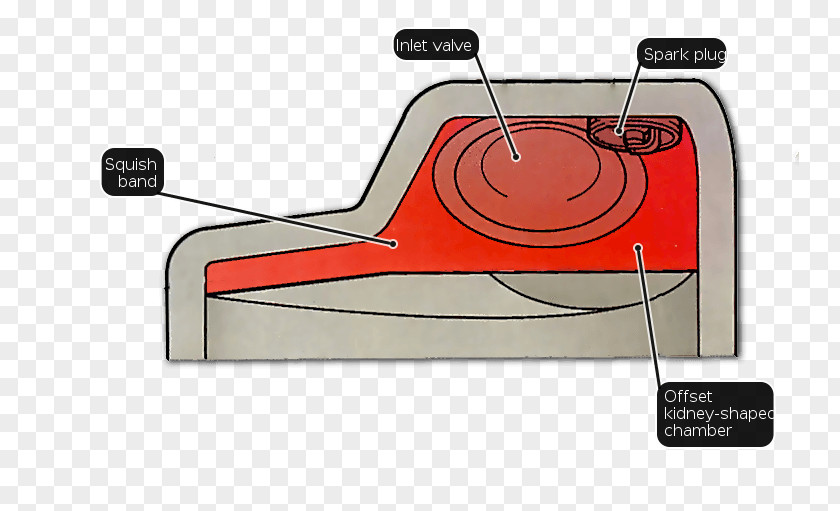 Line Product Design Angle Technology PNG