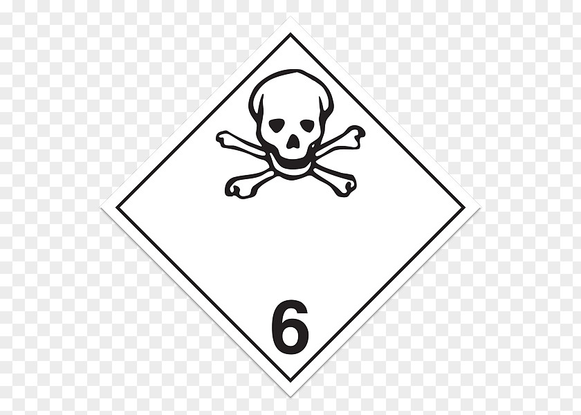 Paper Dangerous Goods Globally Harmonized System Of Classification And Labelling Chemicals Sticker PNG