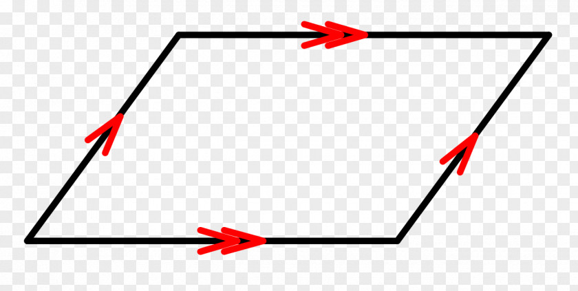 Rhombus Parallelogram Quadrilateral Definition Euclidean Geometry PNG