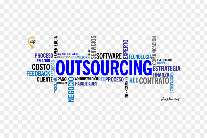 Bpo Organization Outsourcing Contract Service Empresa PNG