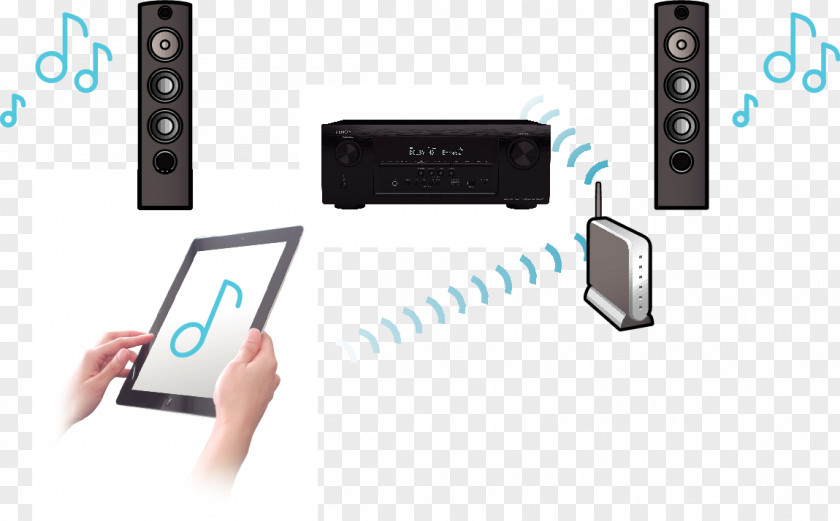 Mp3pro AV Receiver Denon Radio Dolby Atmos Audio Power Amplifier PNG