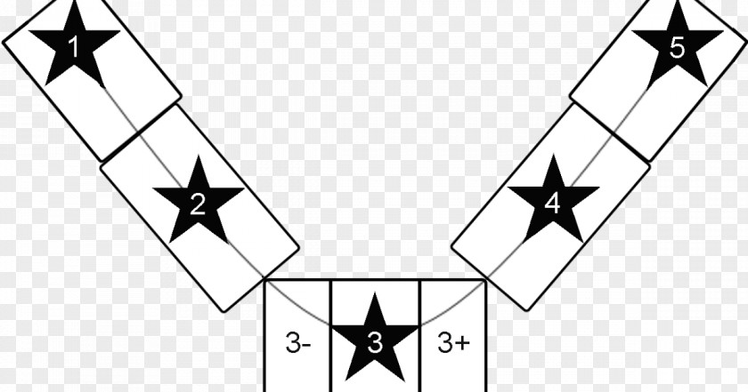 Five Star Rating Symbol PNG
